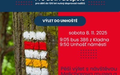 Za krásami Kladenska